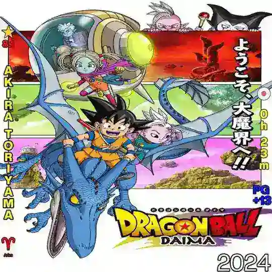 Dragon Ball Daima Sub Dub Dual Anime Series • Dragon Ball Daima Indo ITA Russian Spanish Hindi Arabic French Portuguese Tamil