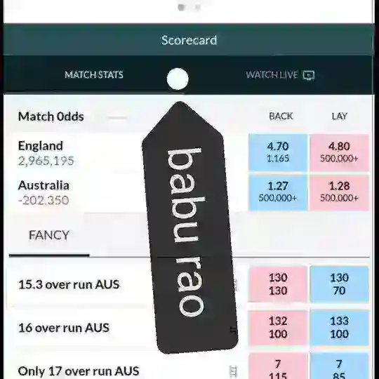 Babu rao 🏏🏏🏏🏏