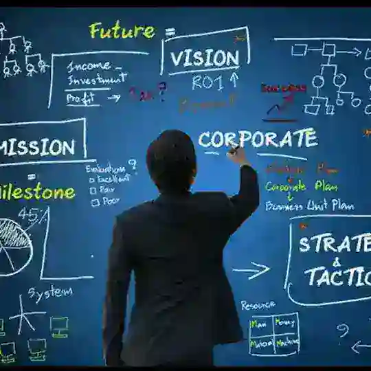 Business Stock Market Tips💹