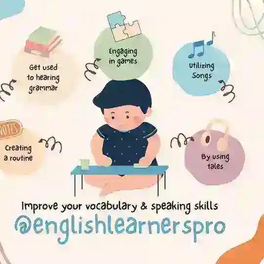 Learn English Speaking | Daily Conversation | IELTS | Grammar