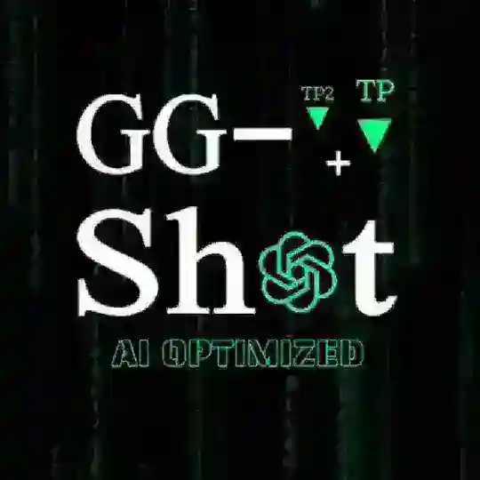 GG Shot AI Optimized (Scalping with Cornix)