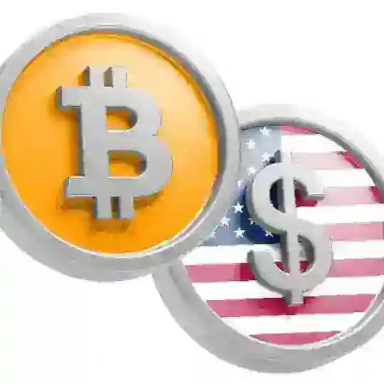 BTCUSD Trading Signals (Bitcoin price)