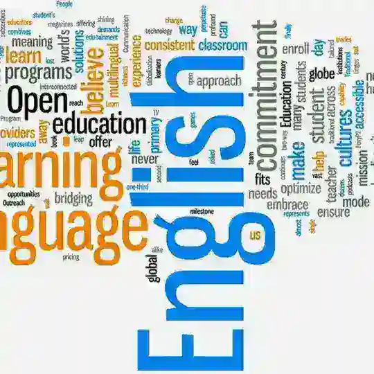 Learn English Grammar