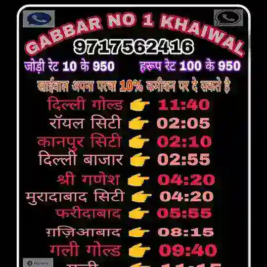 👿GABBAR SINGH KHAIWAL