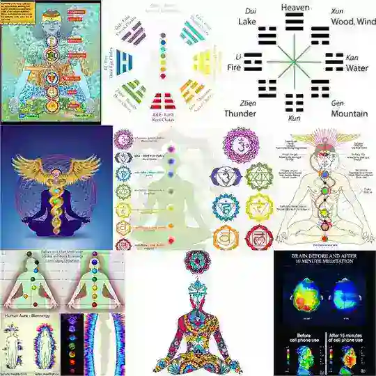 GLOBAL 24x7 MEDITATION CENTRE ध्यानDHYAN禪CHAN禅ZEN