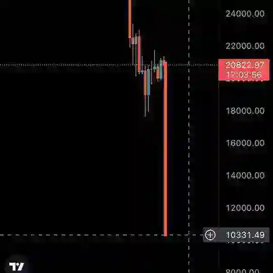 Long Short Liên Tục VIP