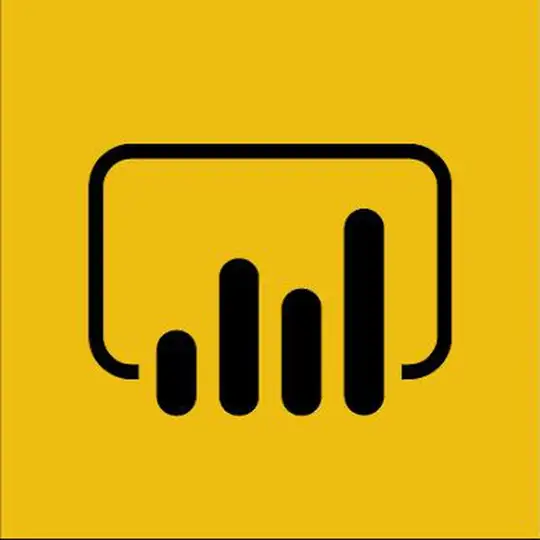 Power BI Professionals