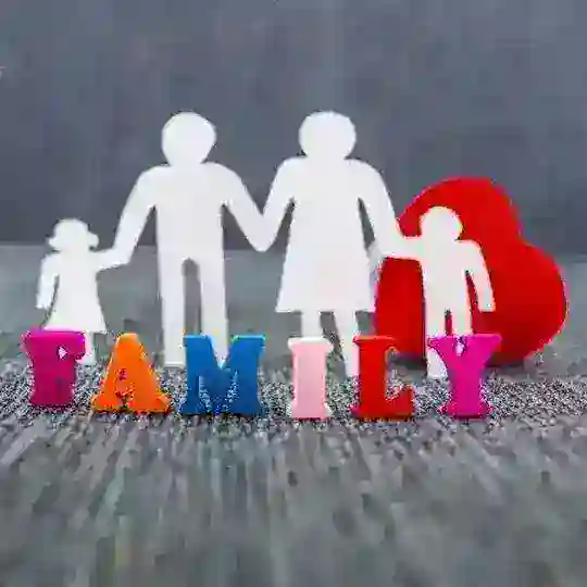 ❤️சொந்தங்கள்❤️