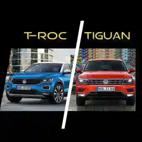 VW T-Roc Tiguan Italia 🇮🇹