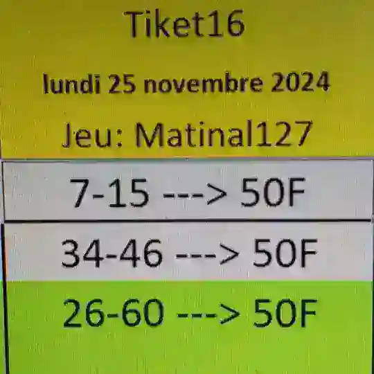 Loto Togo pour tous