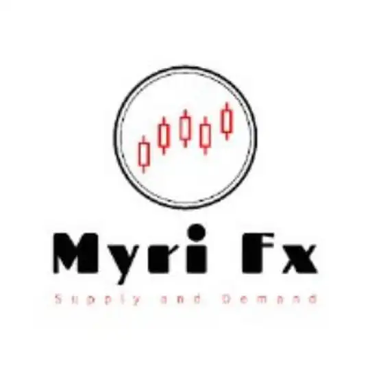 Myri fx (supply and Demand)