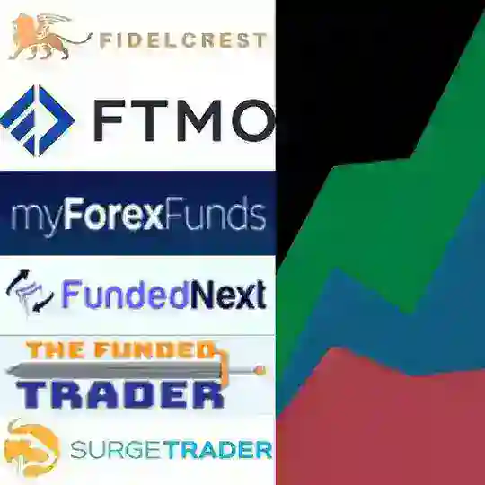 ✜FOREX PROP•FIRM TRADERS